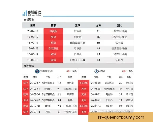 世俱杯伤停名单最新变化深度解读与争冠走势分析球队战术影响前瞻